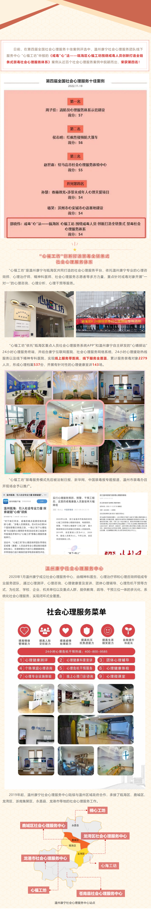 全國十佳 _ 溫州康寧禁毒社會心理服務案例獲殊榮！(1).png